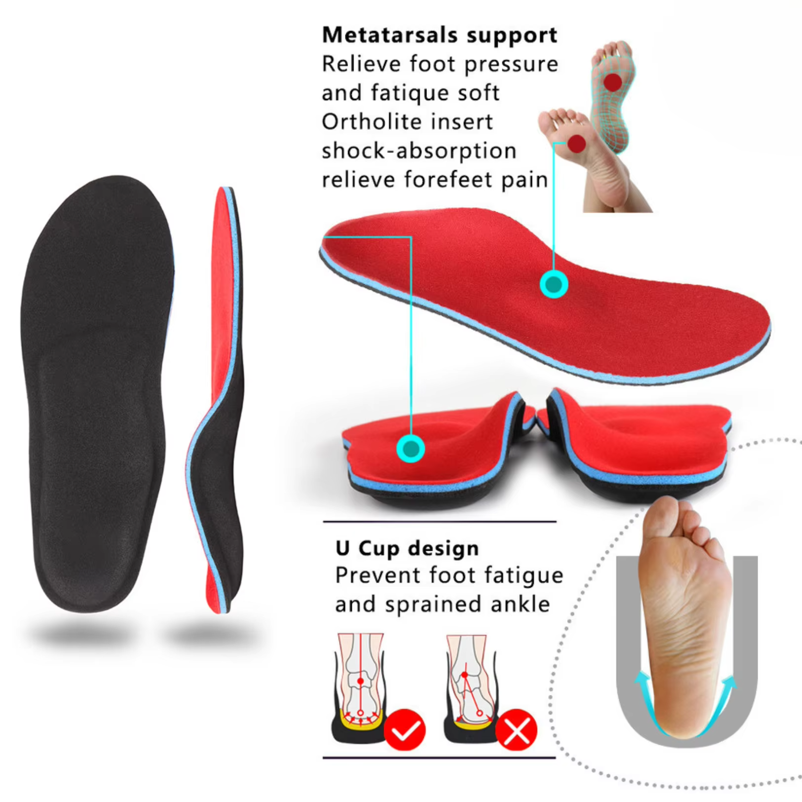 JHC-WR04 | Ortholite Multi-Layer Comfort Insoles with TPU angle 4
