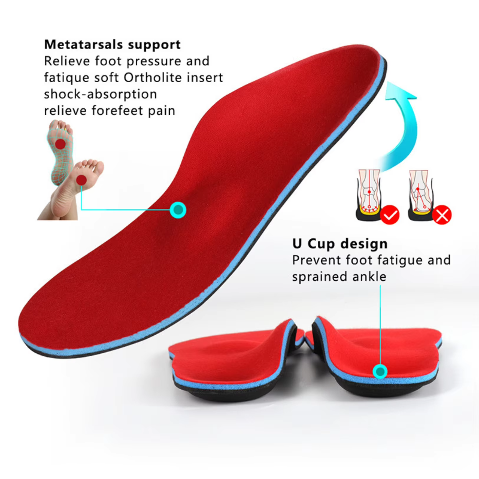 JHC-WR04 | Ortholite Multi-Layer Comfort Insoles with TPU angle 5