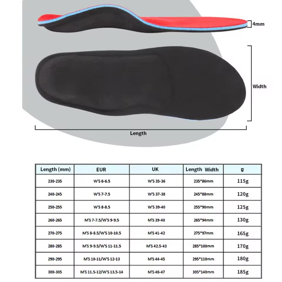 JHC-WR04 | Ortholite Multi-Layer Comfort Insoles with TPU angle 6