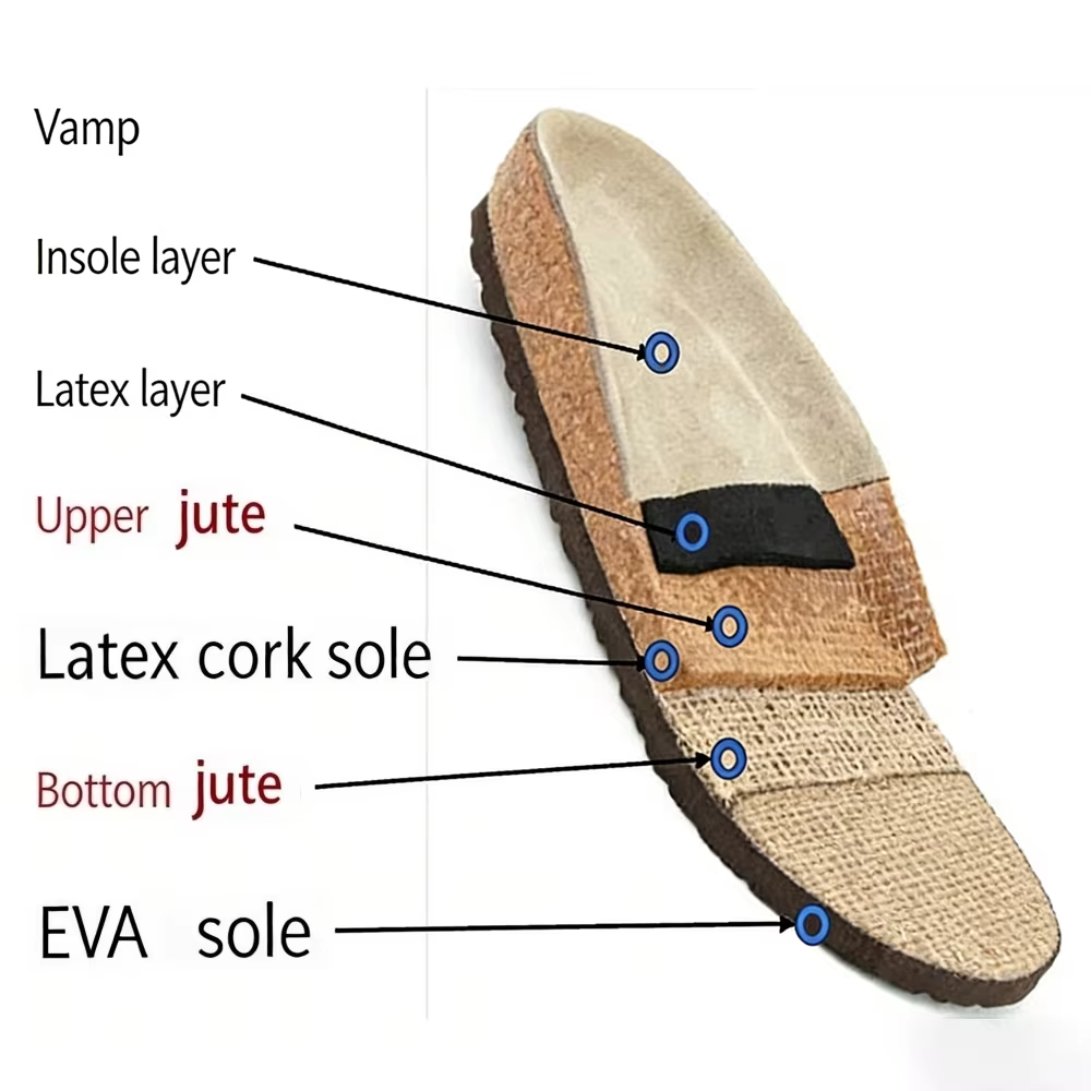 JHC-WR07 | 4mm High-Resilience Natural Latex Cushion Pad – angle 6